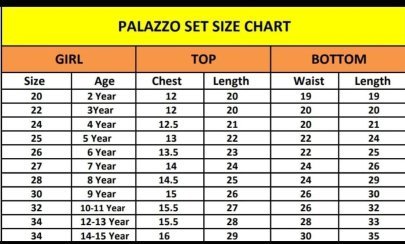 Faux Georgette Red Colour Kids Kurti Pant Dupatta Set