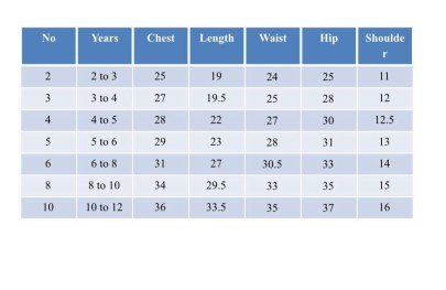 Pure cotton Fabric Red Colour Kids  Kurta