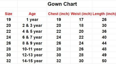 Red  Colour  Position Print Gown With Dupatta